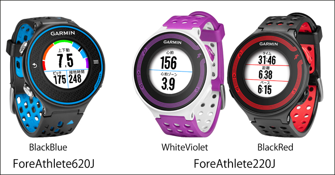 ガーミンの最新機種 ForeAthlete620J ForeAthlete220J サイズ・色