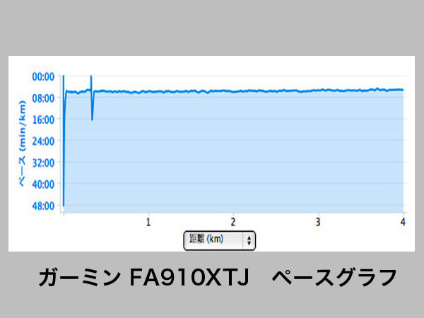 記事写真