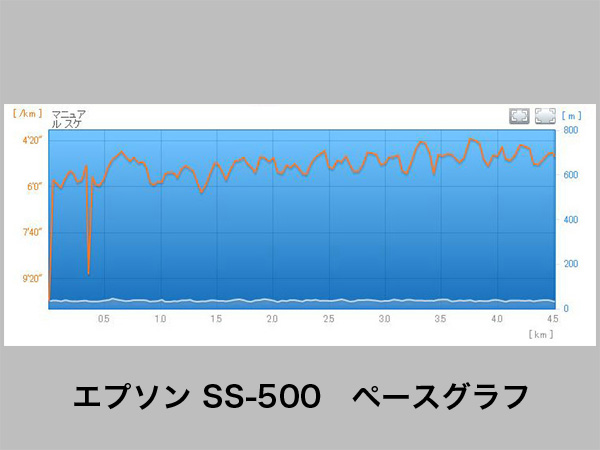 記事写真