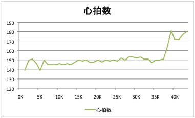 記事写真