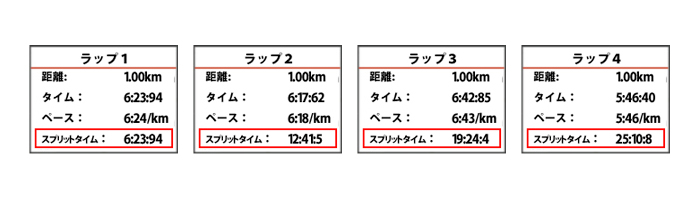 記事写真