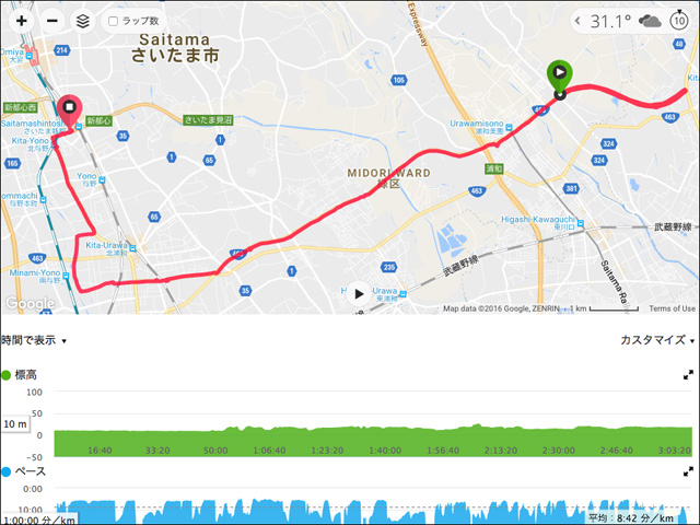 さいたま2016コース後半